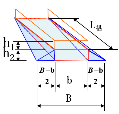 1785813199305